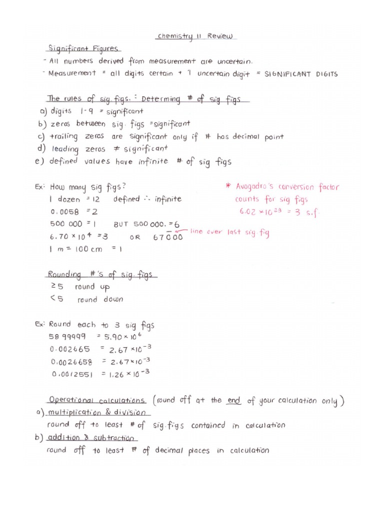 Chemistry Grade 11 Review