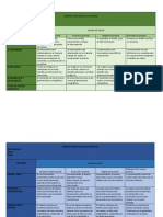 rbrica para evaluar un cartel