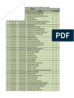 Senarai Nama Kum. Kuliah Sem 1 Sesi 201 - 2015