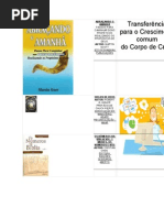 Abraçando o Amanhã