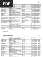 Download California Newspapers by Juanita Hayes SN22707573 doc pdf