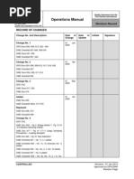 Download Oil tanker operation manual by NikNik001 SN227082019 doc pdf
