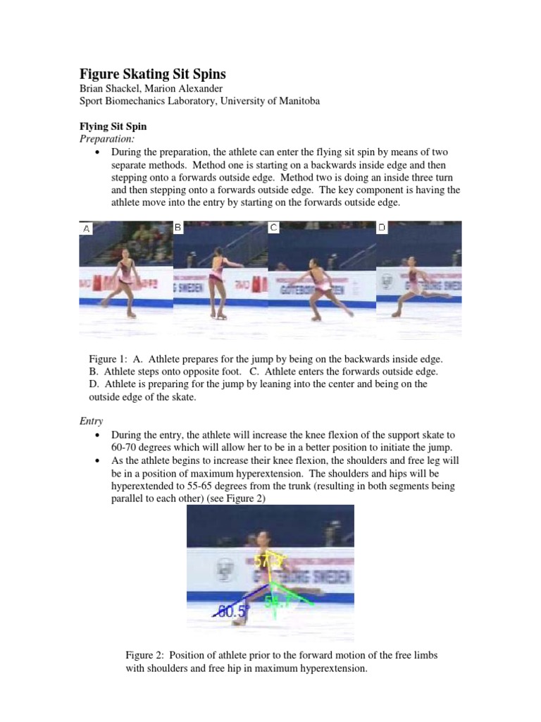 Figure Skating Sit Spins Anatomical Terms Of Motion Human Anatomy