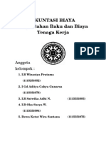 Biaya Tenaga Kerja