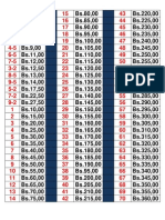 Dividend o