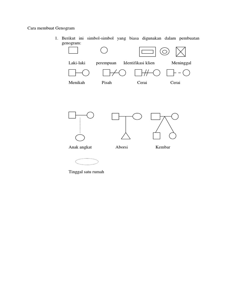 Panduan Membuat Genogram Keluarga | PDF