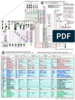 Eged286 (Diagnosticos Del Sistema de Control Electronico)