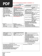 1.2. Matriz de Diversificación de Capacidades y Conocimientos 2012