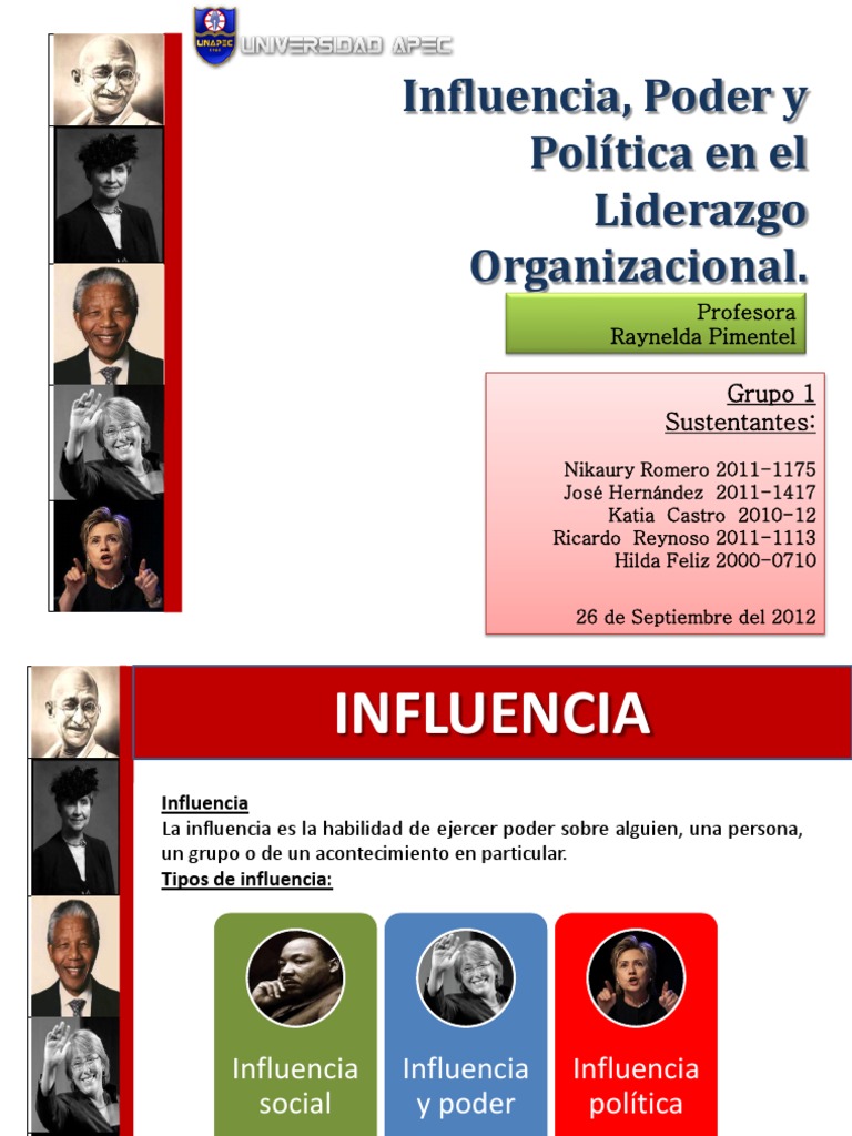 Trabajo Final Influenza, Poder y Politica en El Liderazgo ...