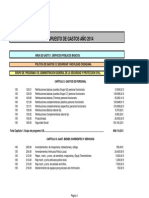 Presupuesto Municipal de Gastos 2014