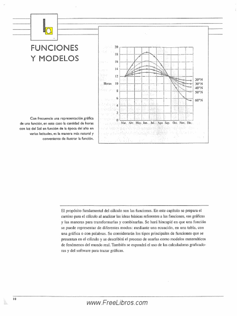 Calculo de Una Variable | PDF