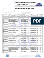 Pengumuman Hasil Omt 2014 (Sd-Smp-Sma)