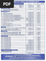 KP Astrology Books
