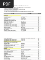 Download Library Booklist by Carina Ghita SN227186604 doc pdf