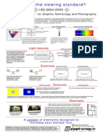 Printing Industries - ISO - 3664