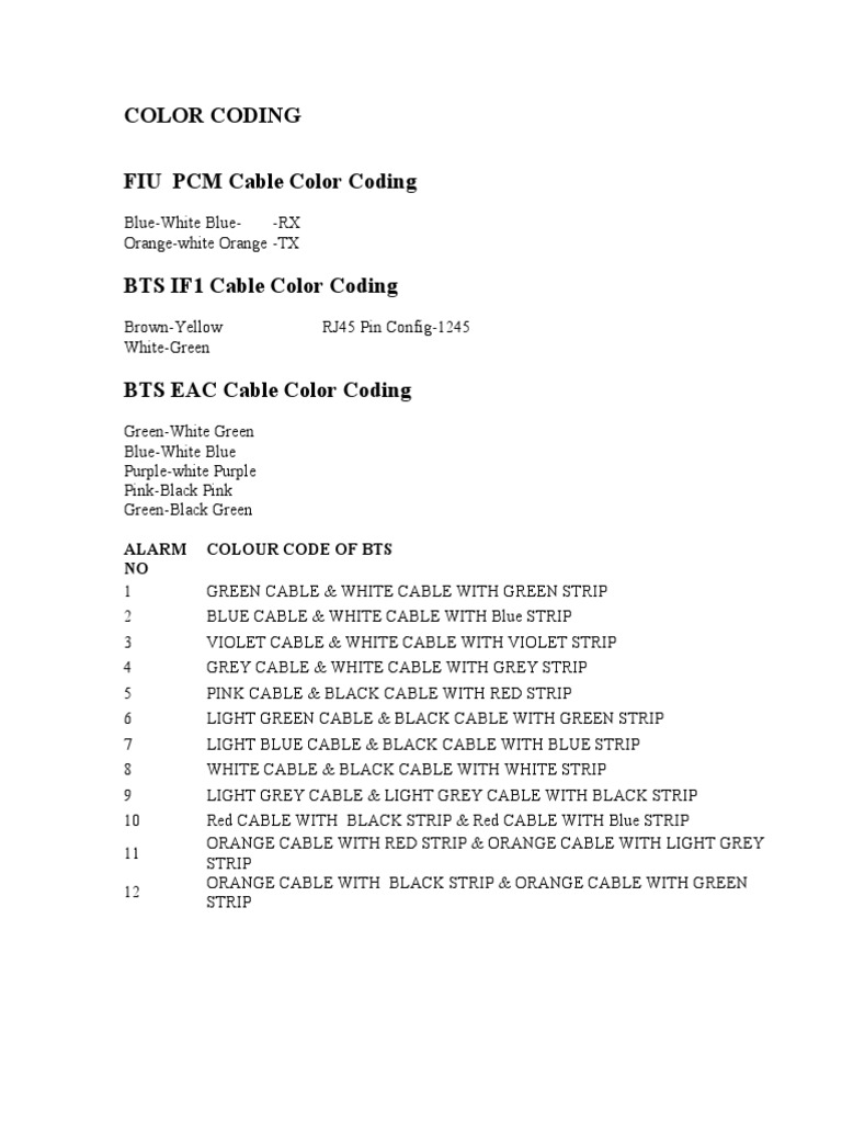 COLOR CODING OF NSN BTS Alarm and E1 Cable | PDF | Image Processing ...