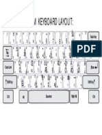 Phonetic Keyboard Layout