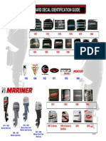 Outboard Decal Identification Chart