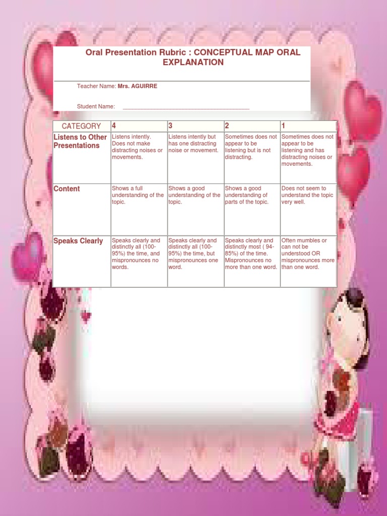 Oral Presentation Evaluation Rubric | PDF | Career & Growth | Language ...