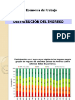 Distribución Delingreso