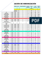 Programación de Inmunización