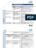 Matriz para El Desarrollo de Habilidades Del Siglo Felix