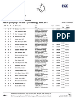 DTM Budapest: Result Qualifying 1 For Race 1 (Fastest Lap), 30.05.2014