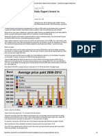 Why Does Johann Rupert Invest in Buffalo - Investment Insights Moneyweb