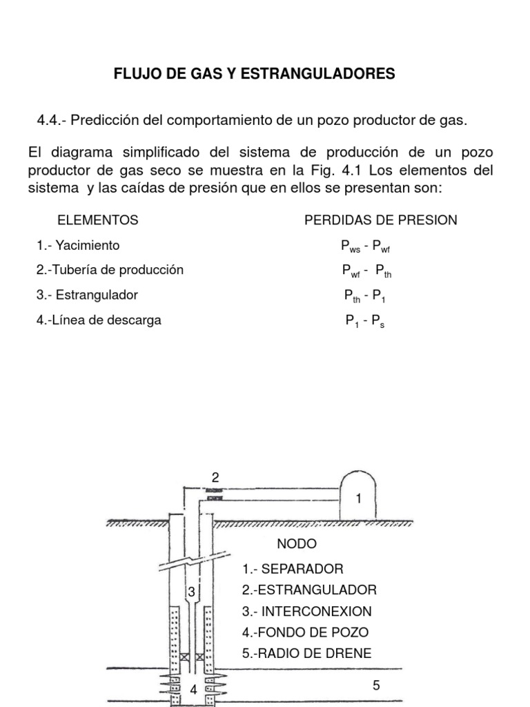 Pozos Fluyentes de Gas | Gases | Líquidos