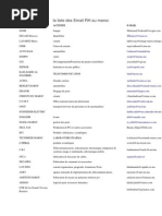 Download La Liste Des Email RH Au Maroc by Fatima Ennaji SN227307616 doc pdf