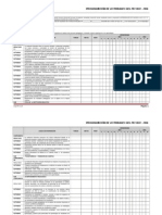 Programación de Actividades Pat 2013