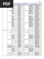 V Ug Type List