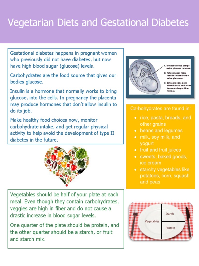 Dempsey Gdmveg Handout Final PDF Carbohydrates Gestational Diabetes