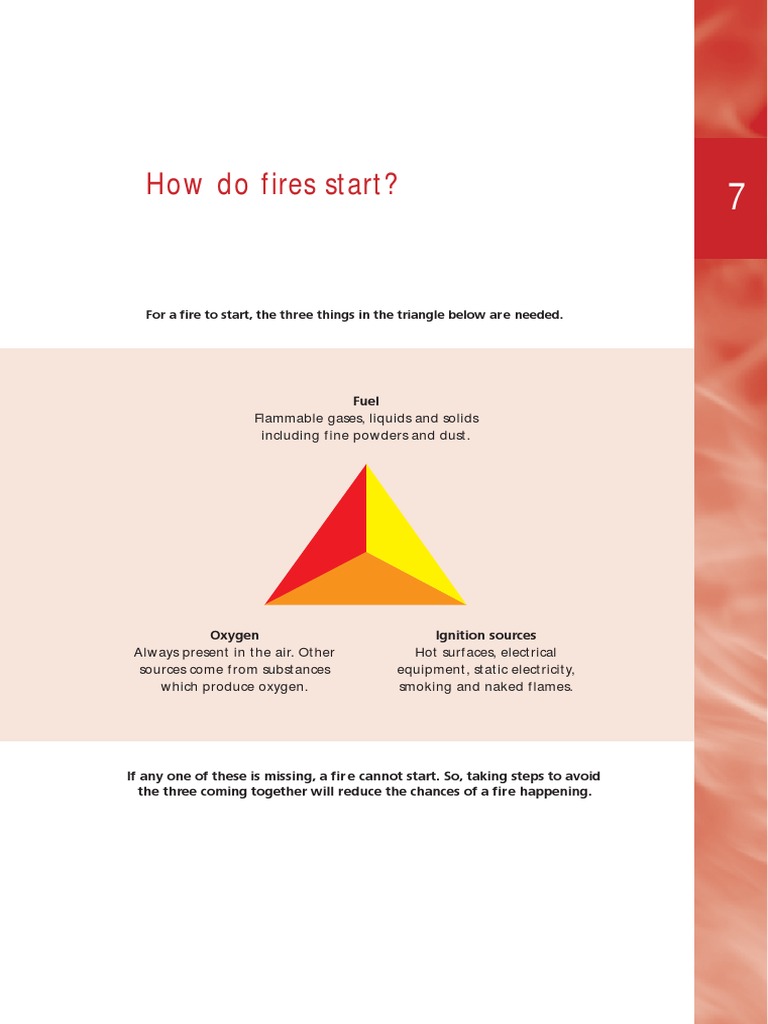 How Do Fires Start? Flammable Gases, Liquids and Solids Including Fine Powders and Dust PDF