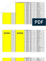 Format Excel Biodata IPS