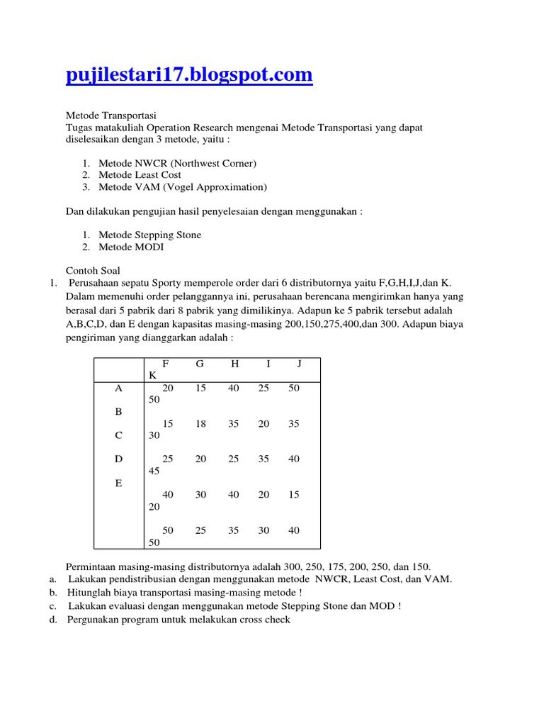 Contoh Soal Dan Jawaban Metode Vogel - Berbagi Contoh Soal