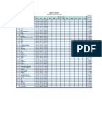 Indonesia Crude Price 2013