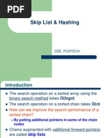 Skip List & Hashing: Cse, Postech