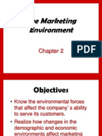 03 Marketing Environment