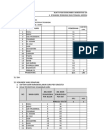 Download Bukti Fisik Dokumen Akreditasi 2014 - Std Ptk by MTs Syahid Darul Muminin SN227341815 doc pdf