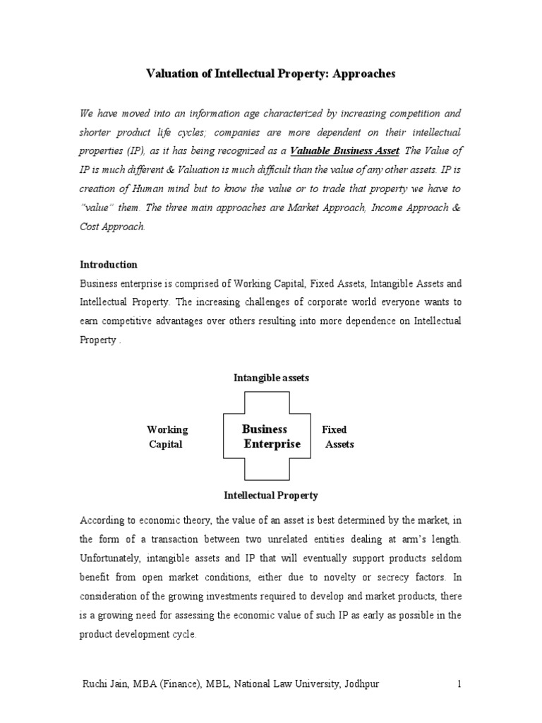 Valuation Of Intellectual Property Pdf Valuation Finance Market