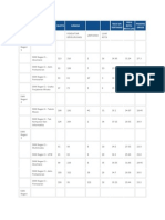 Passing Grade SMKN Bandung 2013-2014