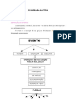 ESQUEMA DA MATÉRIA Eventos