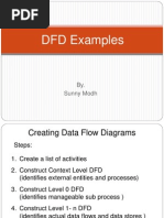 DFD Examples: By. Sunny Modh