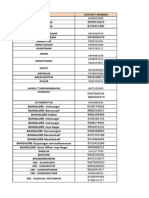 All Programs All Offline Details