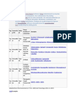 Pharmacological Drug Metabolised in Vivo Adme Bioavailability Gastrointestinal Tract