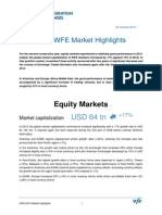 2013 WFE Market Highlights
