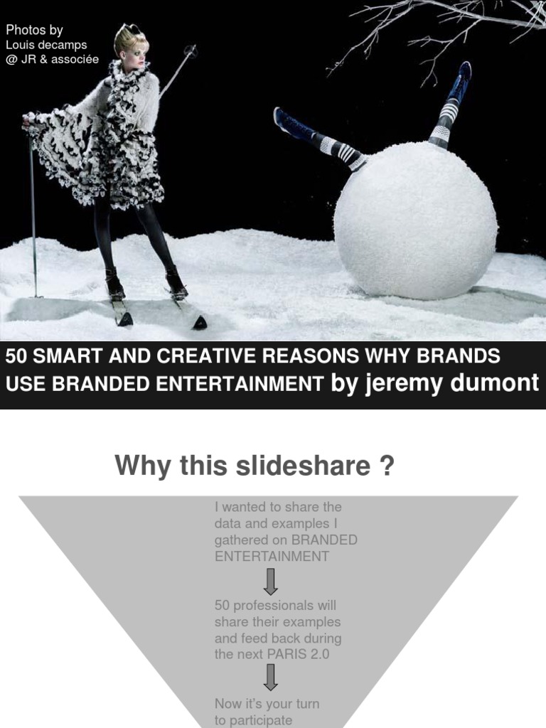 50 Great Reasons and Examples Why Brands Should Use Branded