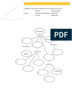 Mapa Conceptual Mutaciones