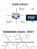 Management de Proiect - p2